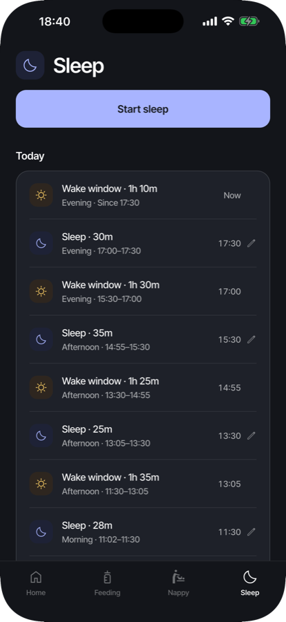 Sleep screen listing naps and the wake windows between them